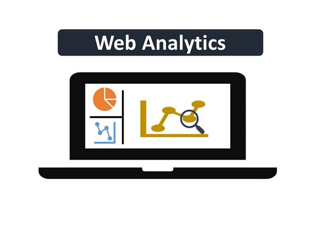 Web Analytics